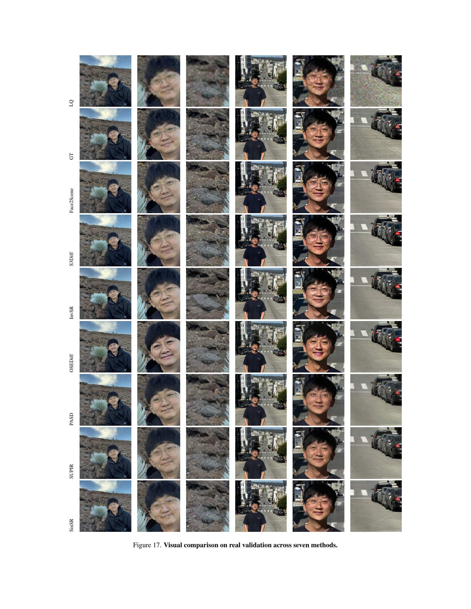 Face2Scene qualitative comparison on real validation figure 17