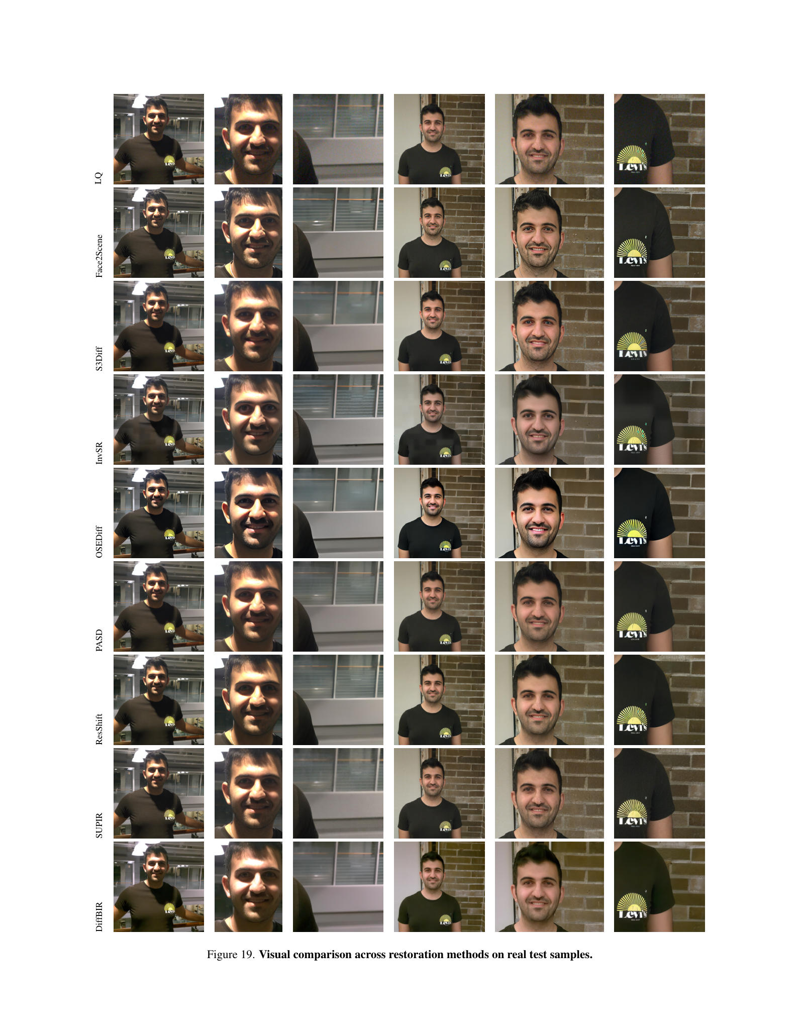 Face2Scene qualitative comparison on real test figure 19