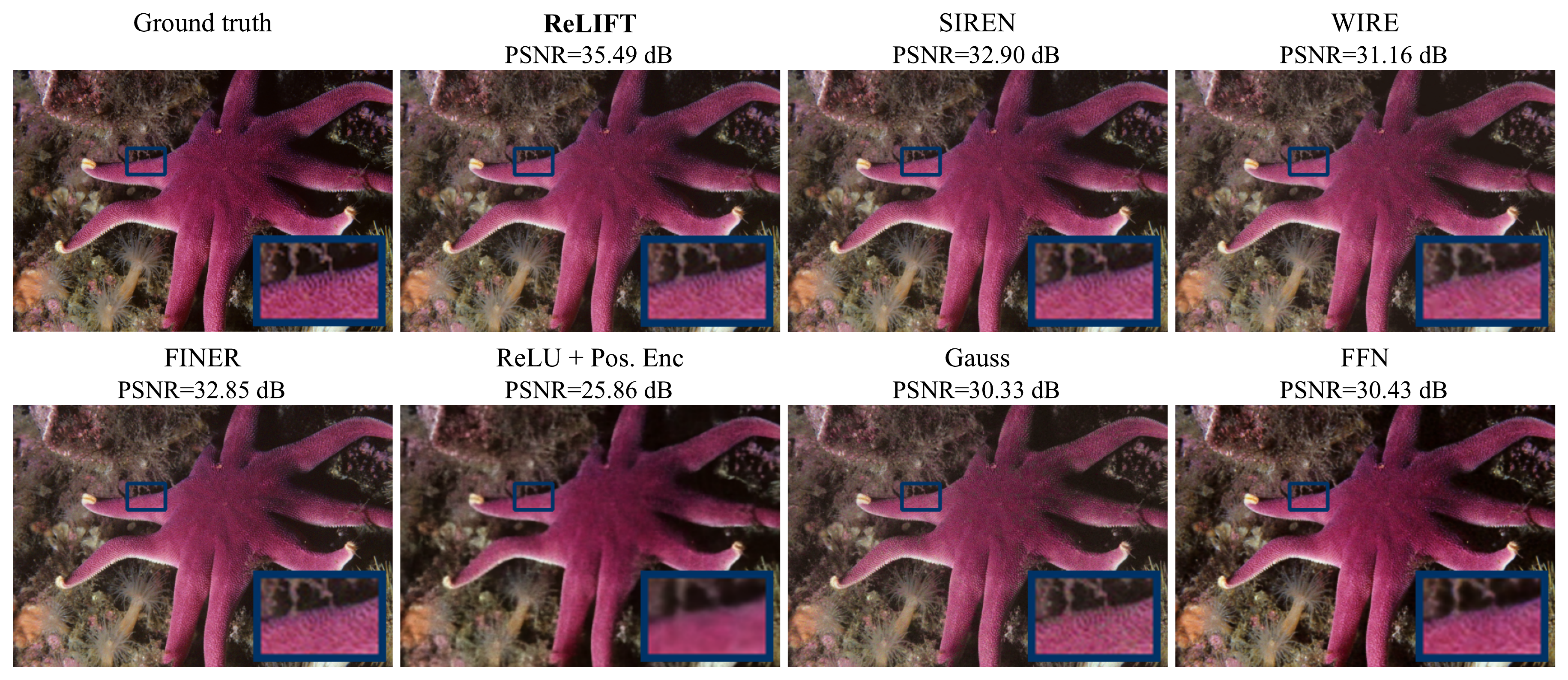 Image Representation 1