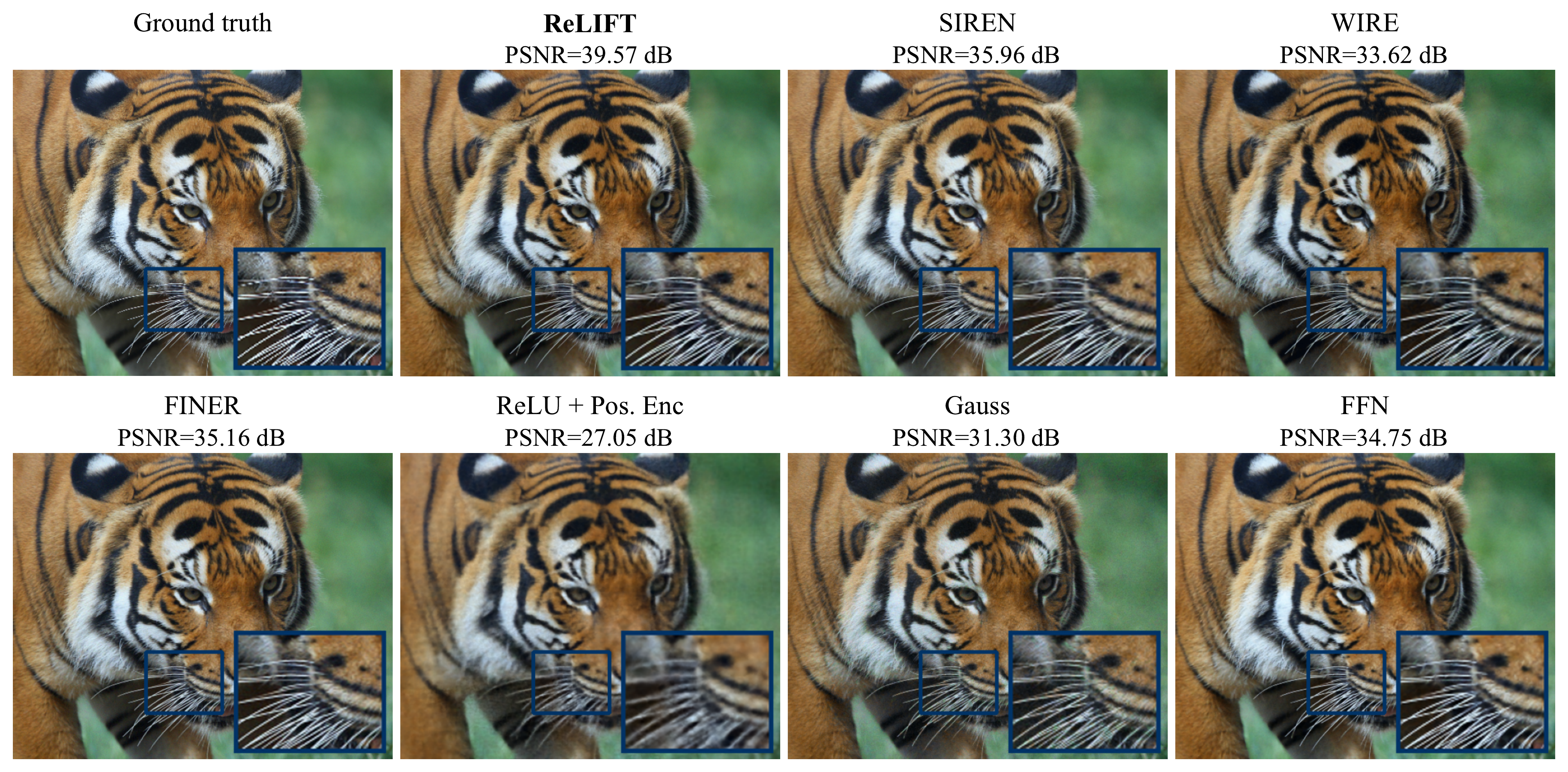 Image Representation 2