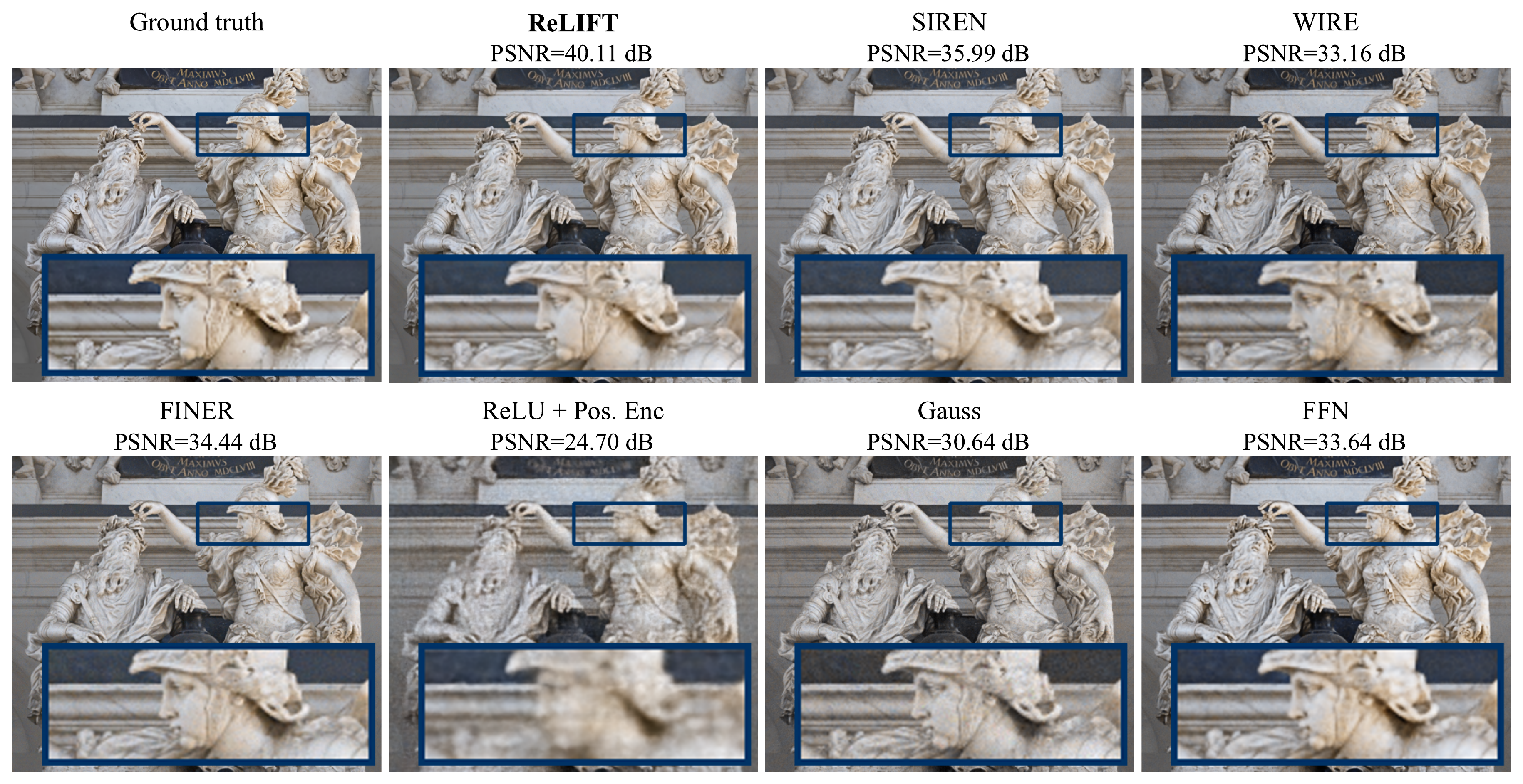 Image Representation 3