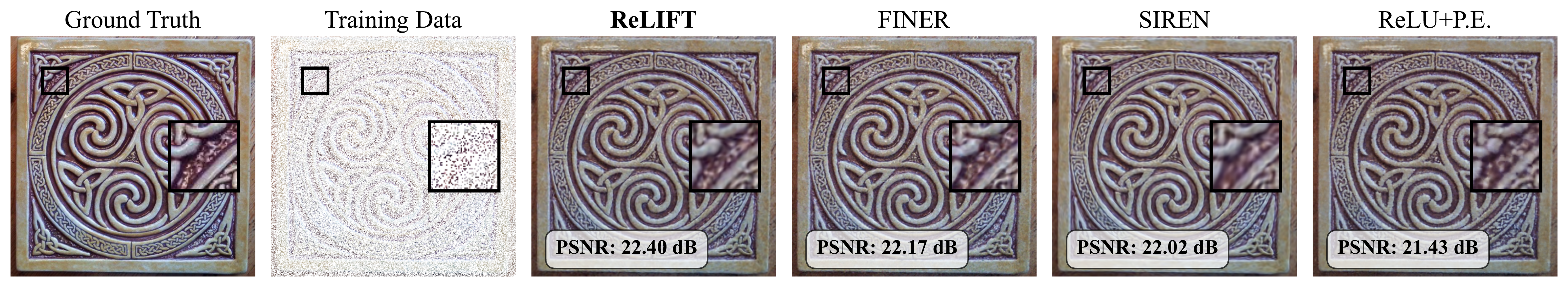 Inpainting Results